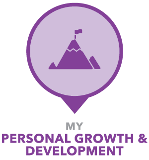Personal Growth Development icon